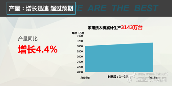 ����ϴ�C(j��)�Ј�(ch��ng)�ӽ������ô���I(y��)ϴ�C(j��)�Ј�(ch��ng)���